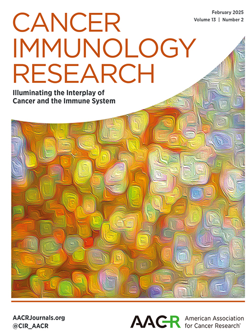 Cancer Immunology Researchに掲載（2025年2月3日公開）の表紙