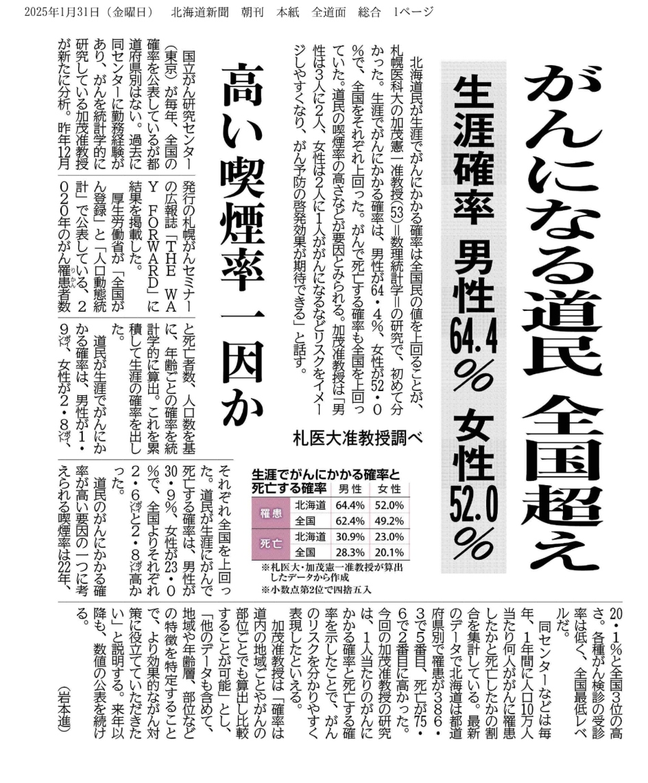 北海道新聞社許諾D2501-2507-00029225