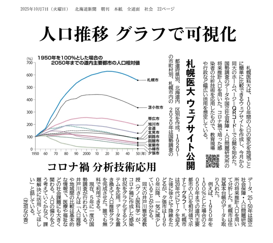2025年10月7日北海道新聞掲載：北海道新聞　許諾番号30368