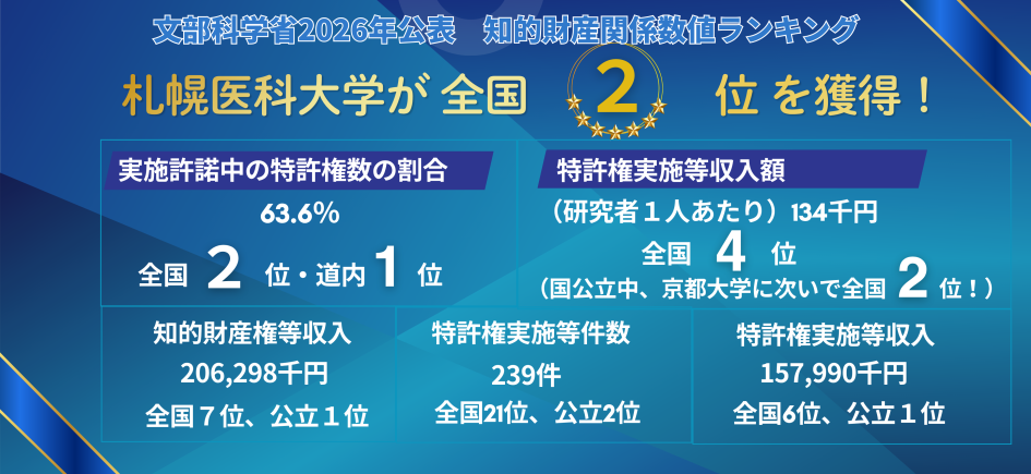 知財バナー