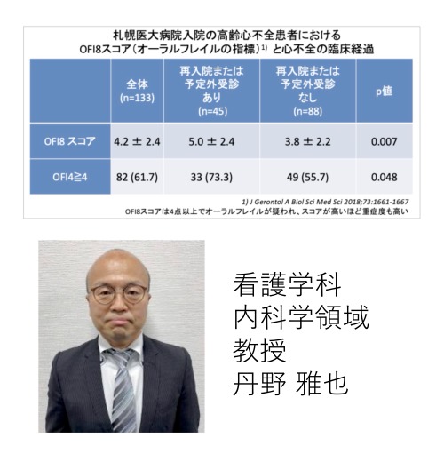 保健医療学部教員の研究紹介（シーズ集） 
