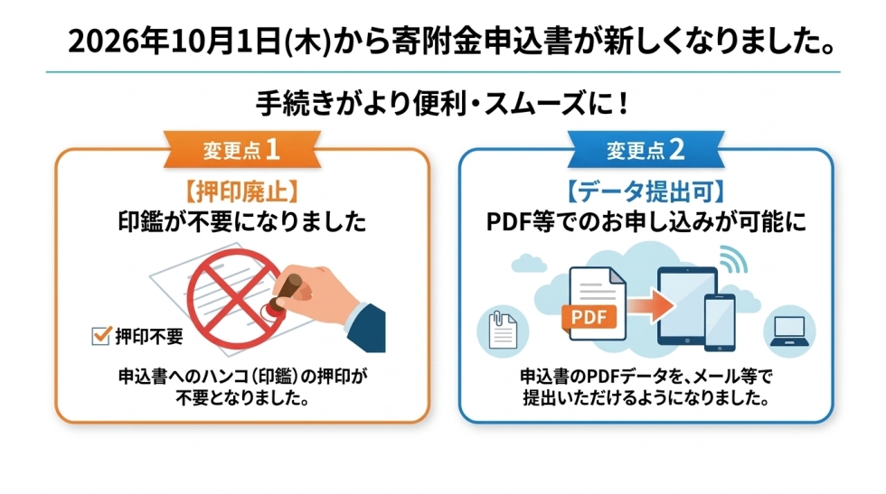 様式改正
