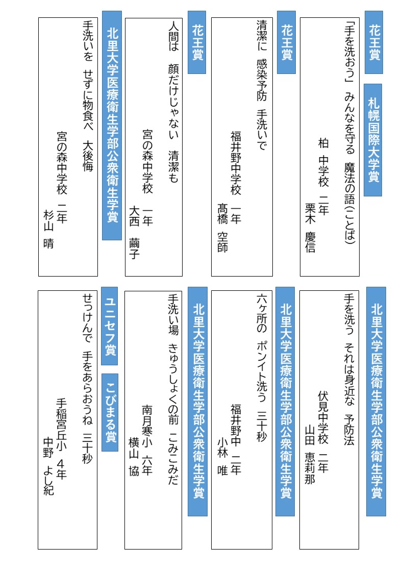 作品集