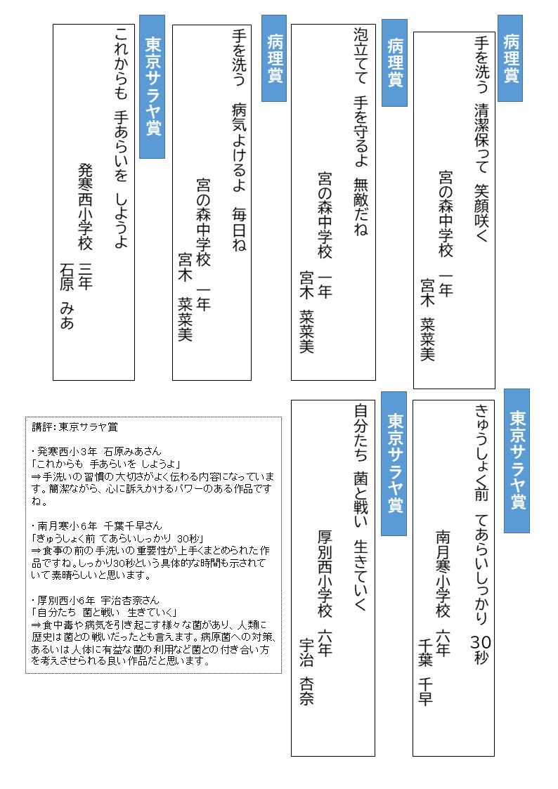 作品集