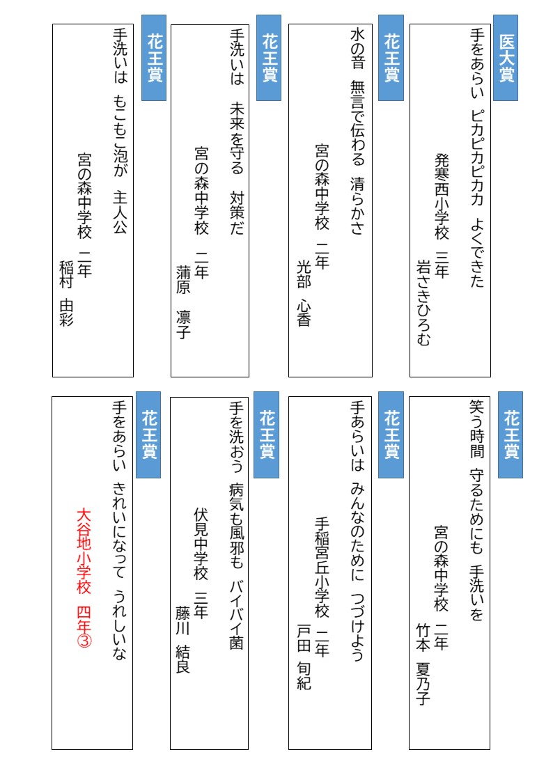 作品集