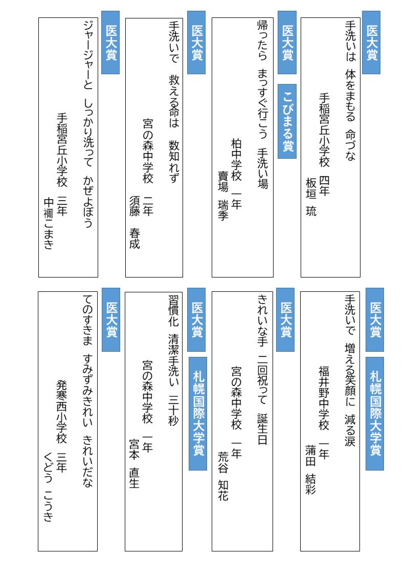 作品集