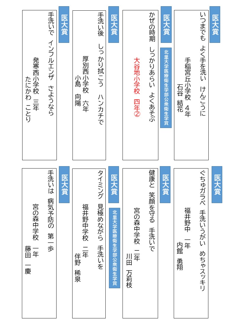 作品集
