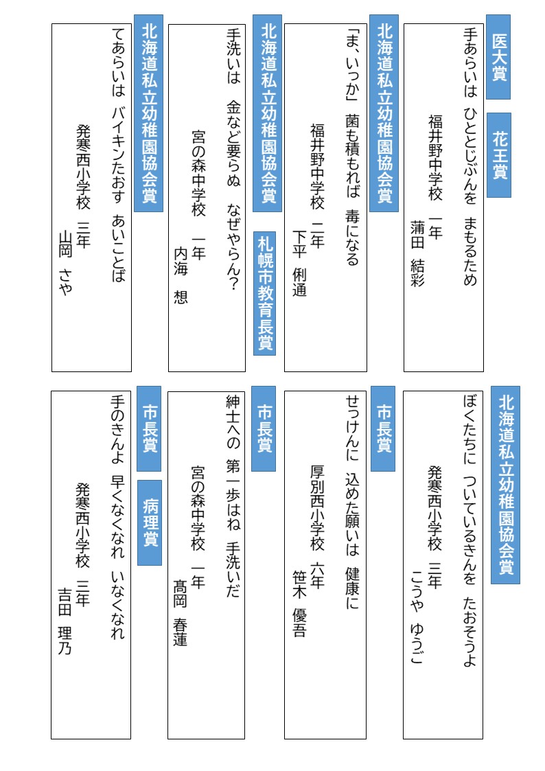 作品集