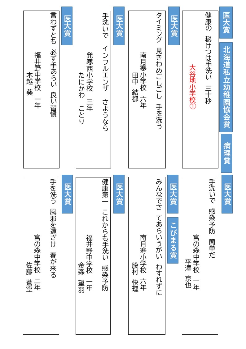 作品集
