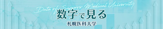 数字で見る札幌医科大学 
 （（新規ウィンドウで開きます））