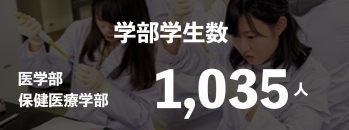 学部学生数（医学部・保健医療学部）　1,035人 
