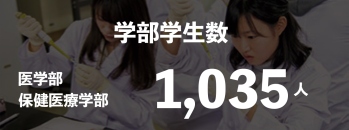 学部学生数(医学部・保健医療学部) 1,035人