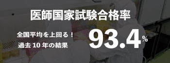 医師国家試験合格率 93.4%(過去10年の結果)